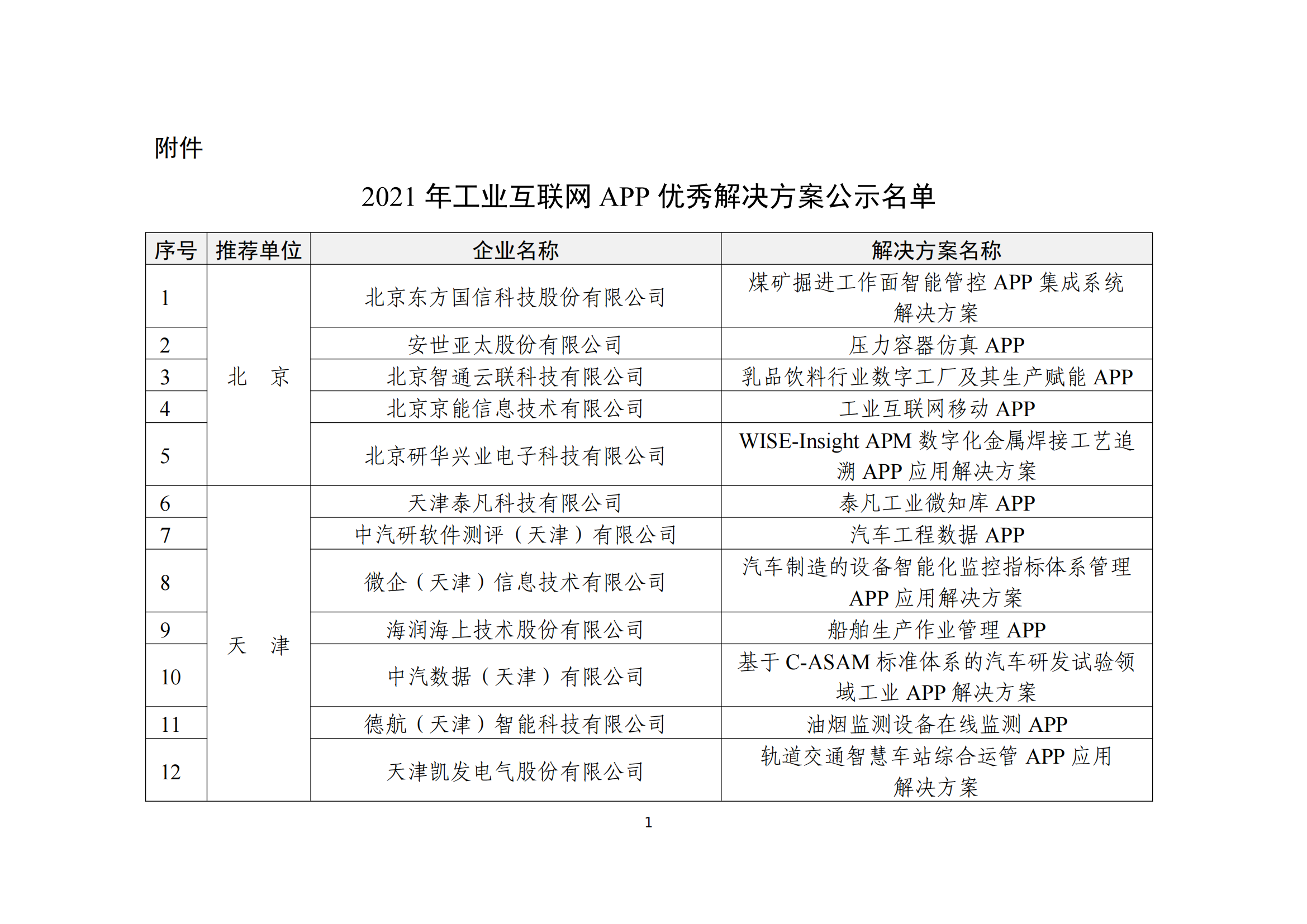 工業(yè)互聯(lián)網(wǎng)app_00.png