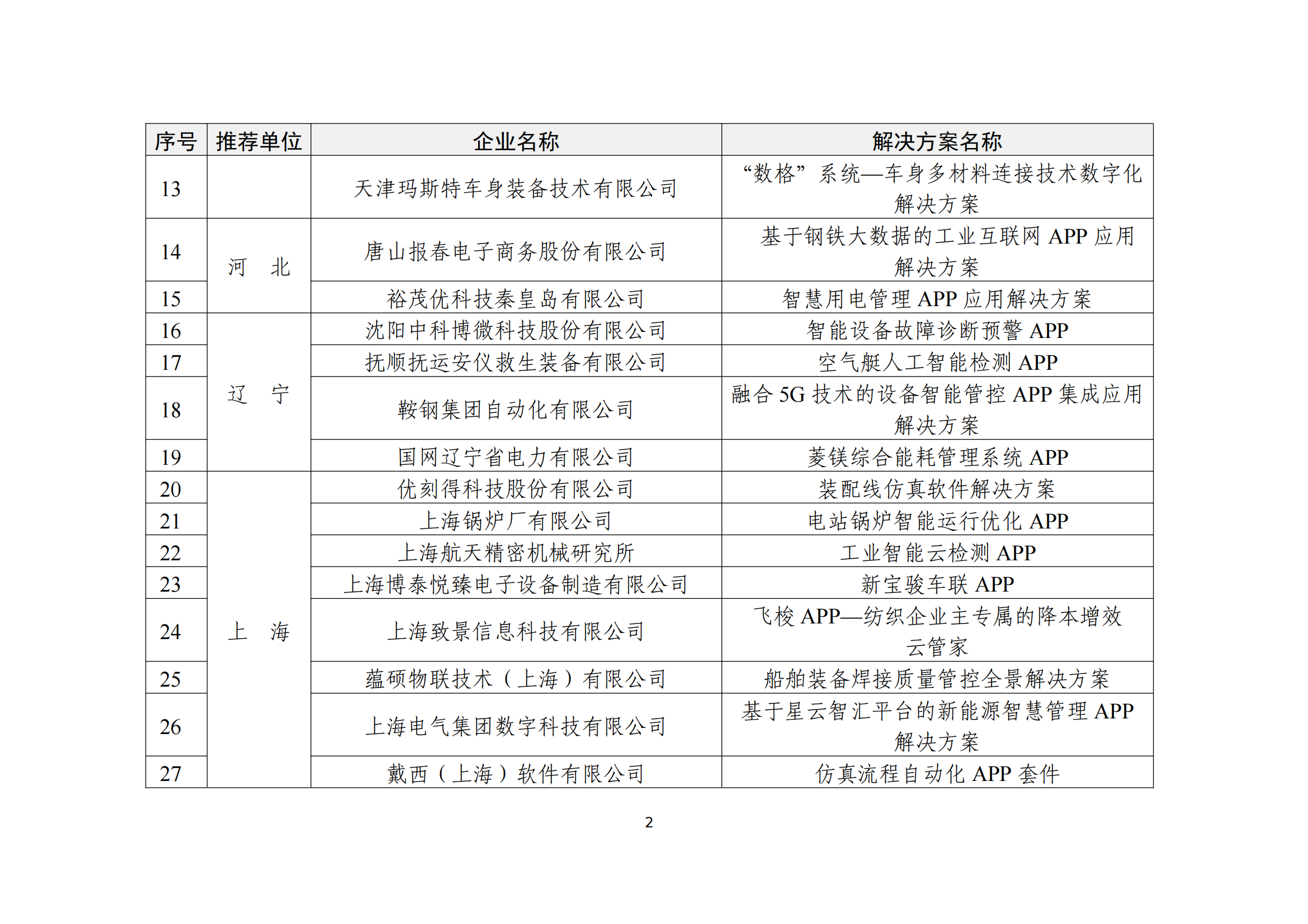 工業(yè)互聯(lián)網(wǎng)app_01.png