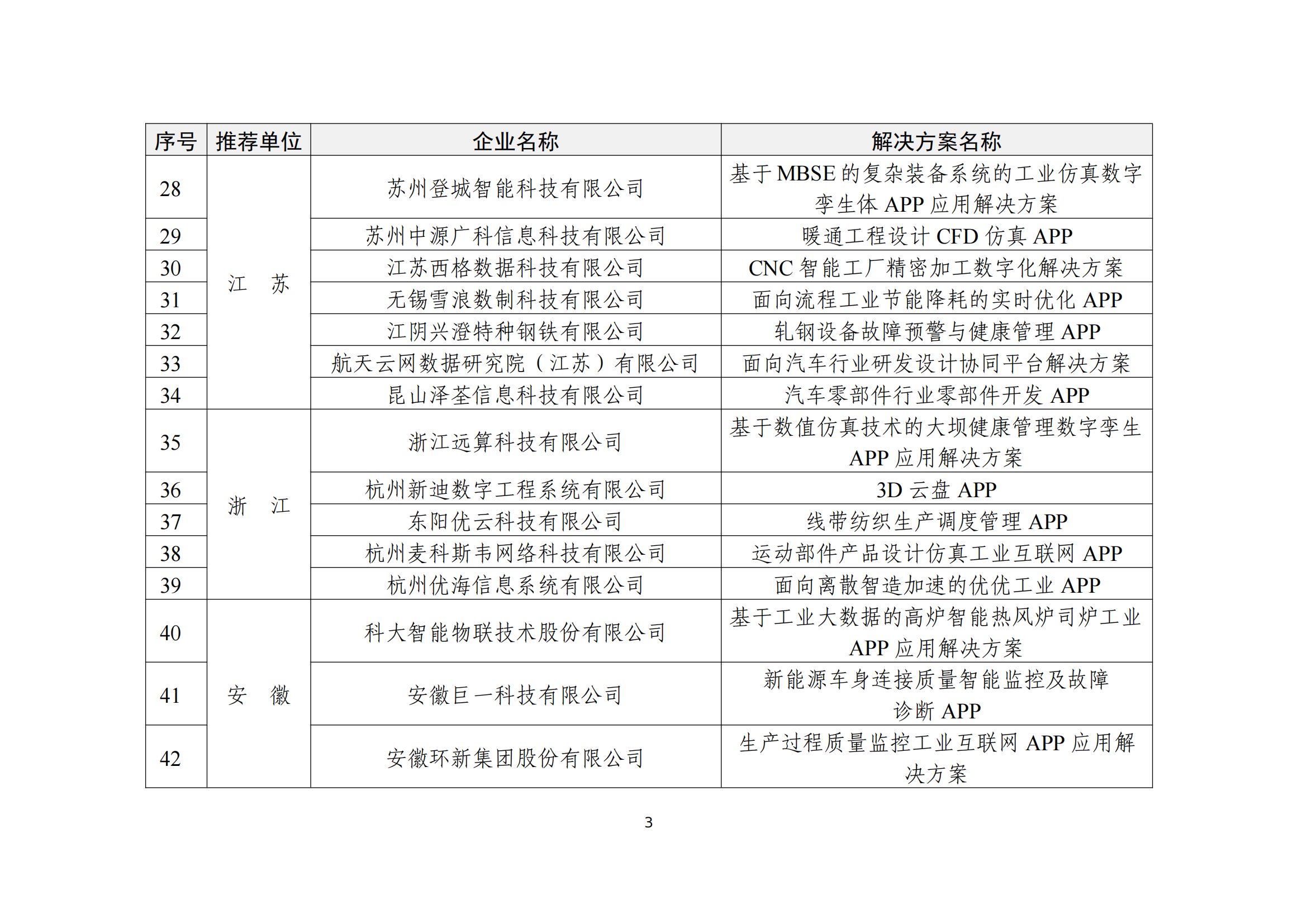 工業(yè)互聯(lián)網(wǎng)app_02.png