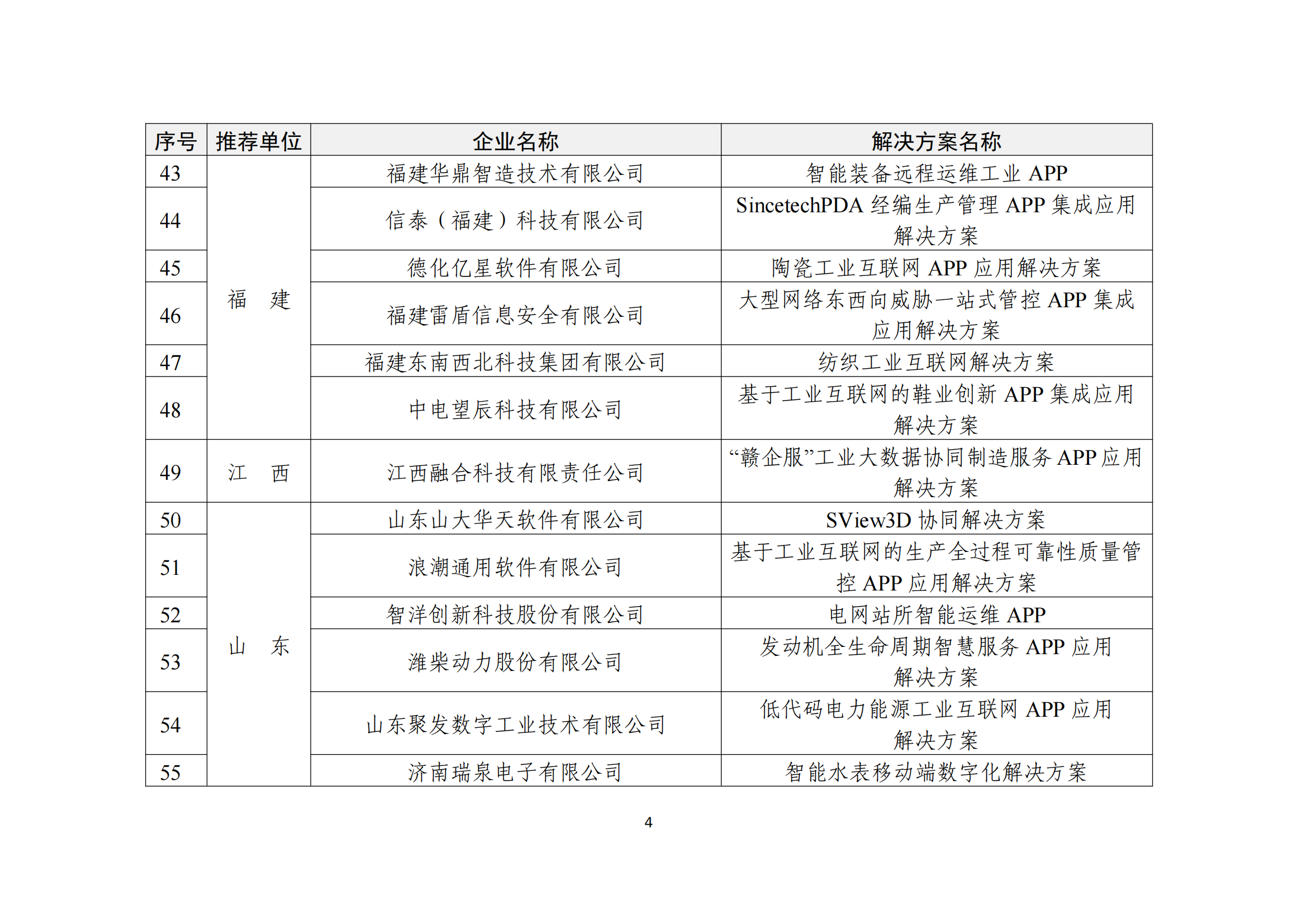 工業(yè)互聯(lián)網(wǎng)app_03.png