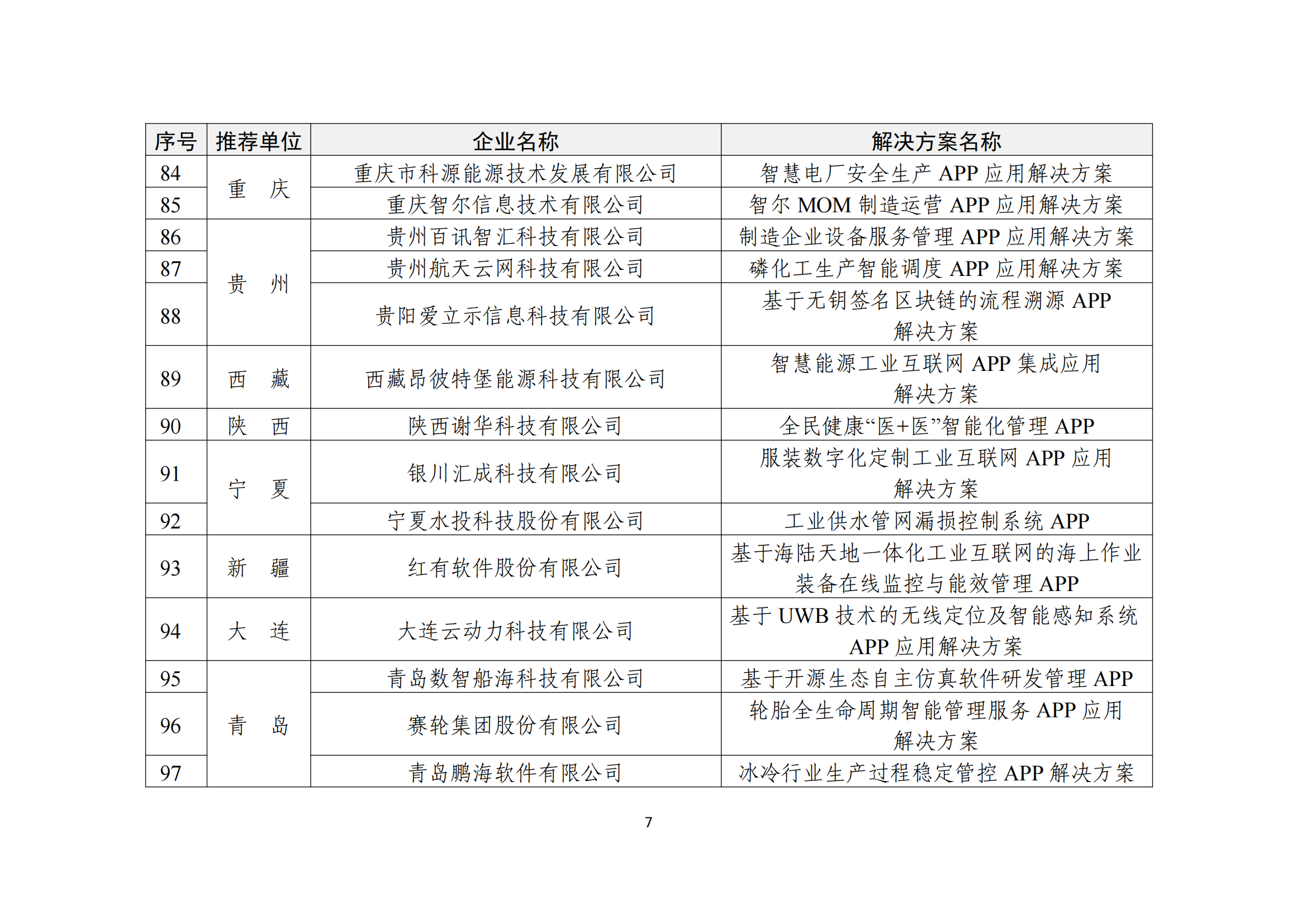 工業(yè)互聯(lián)網(wǎng)app_06.png