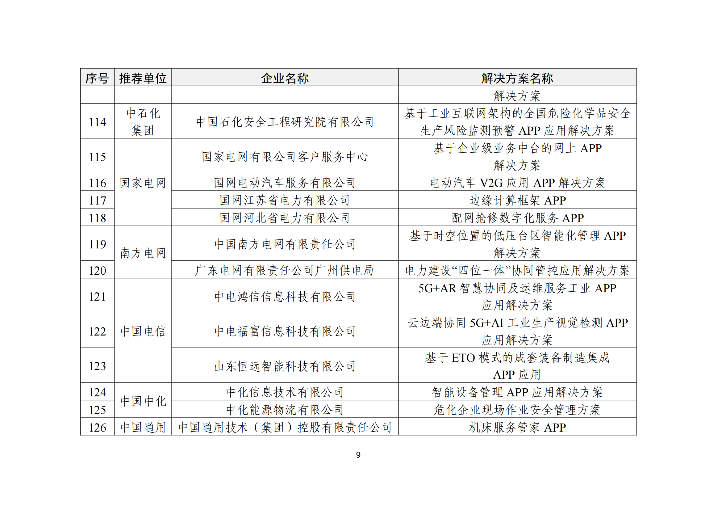 工業(yè)互聯(lián)網(wǎng)app_08.png