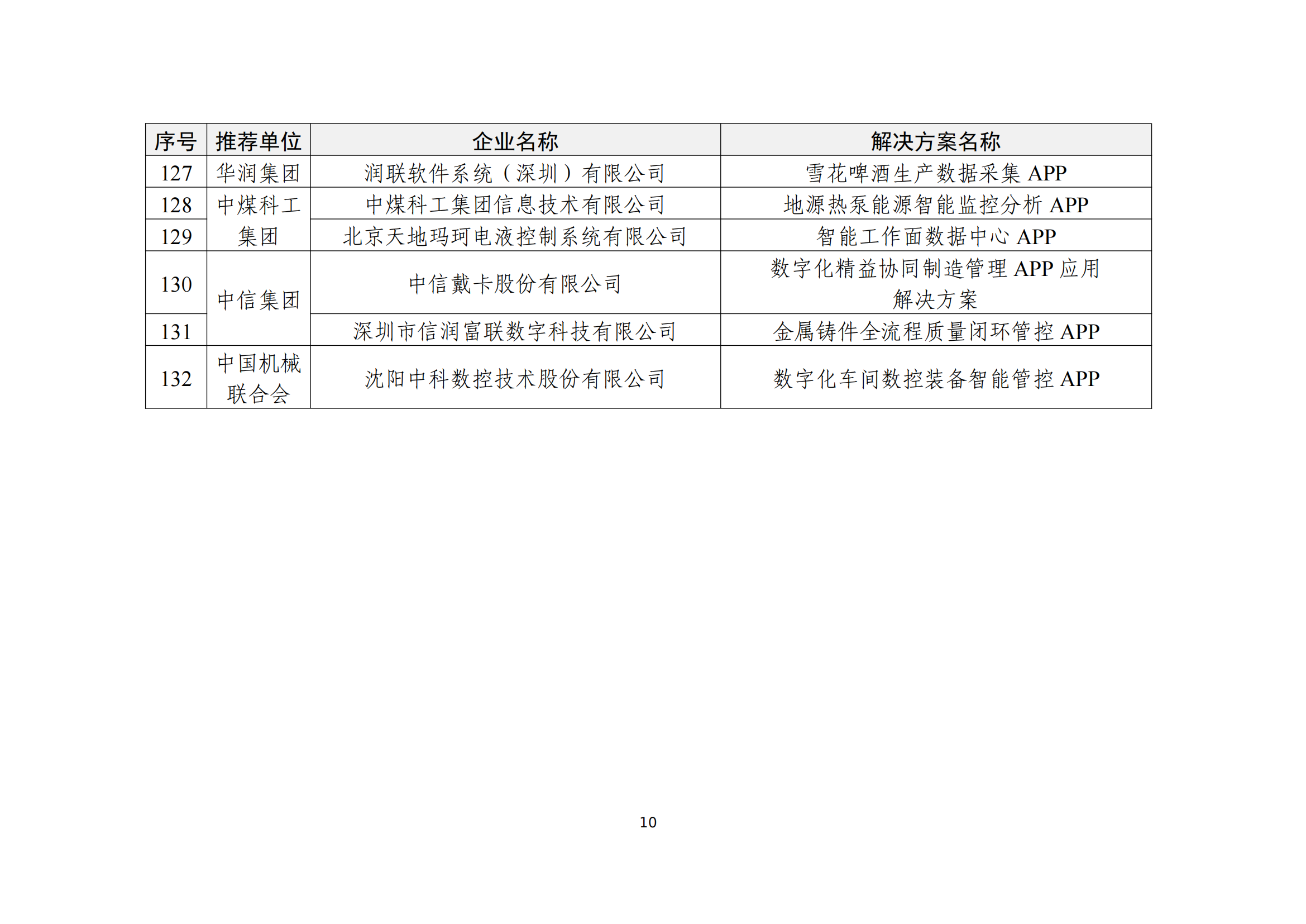工業(yè)互聯(lián)網(wǎng)app_09.png