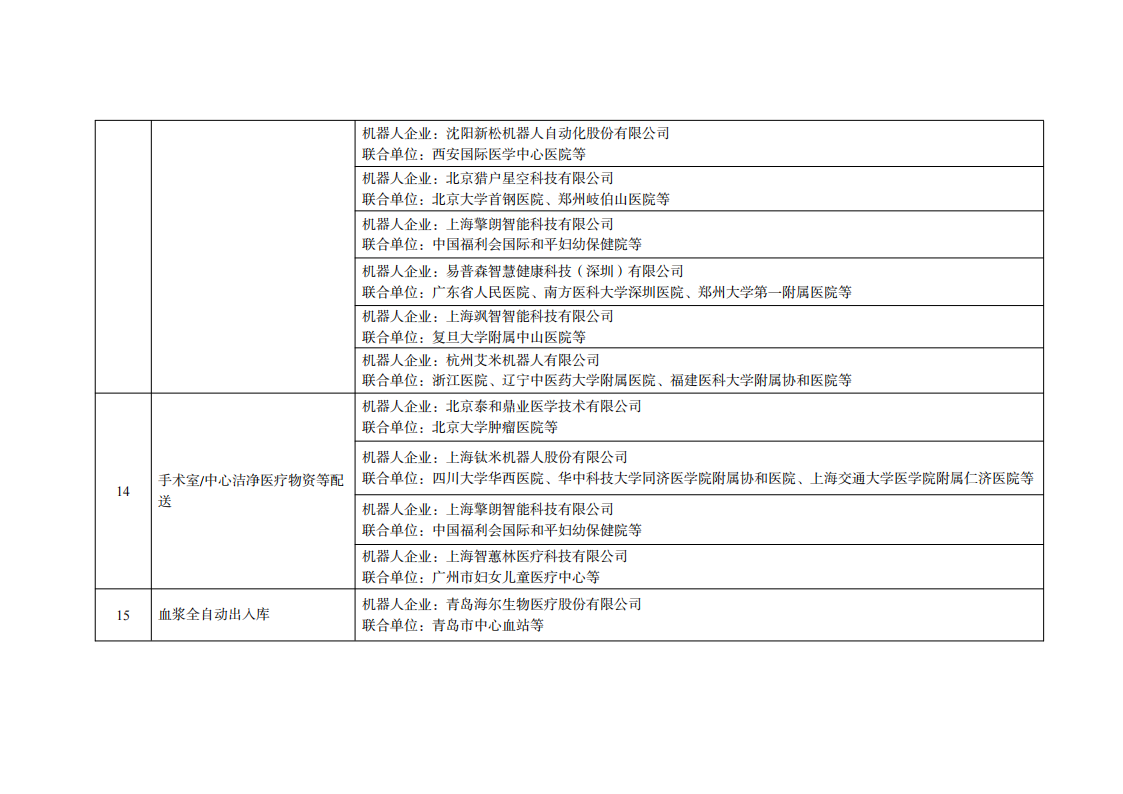3醫(yī)療領域_02.png