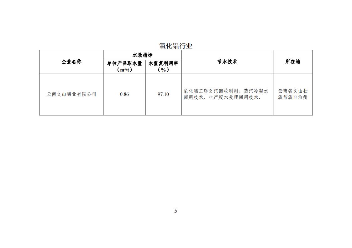 1678275039169760.jpg 1用區 園區 企業名單_04.jpg