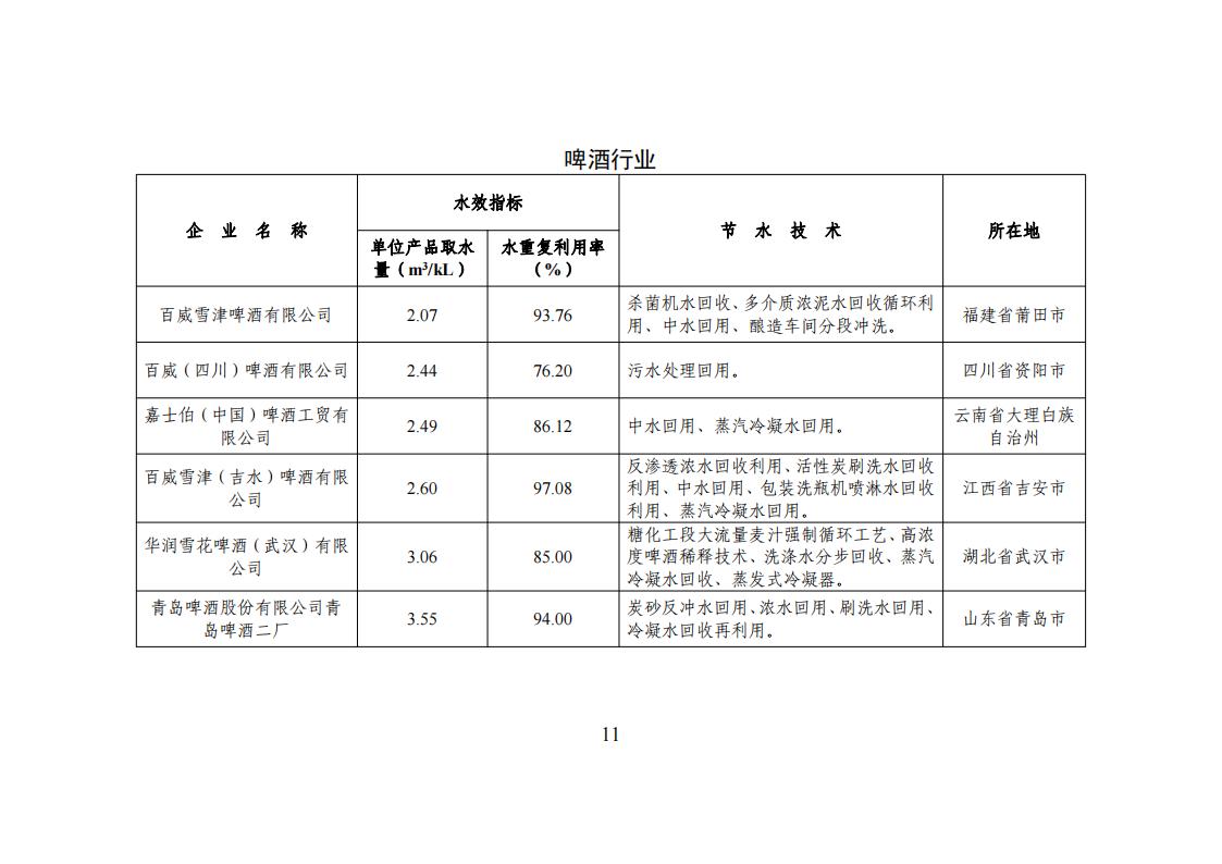 1678275079744415.jpg 1用區 園區 企業名單_10.jpg
