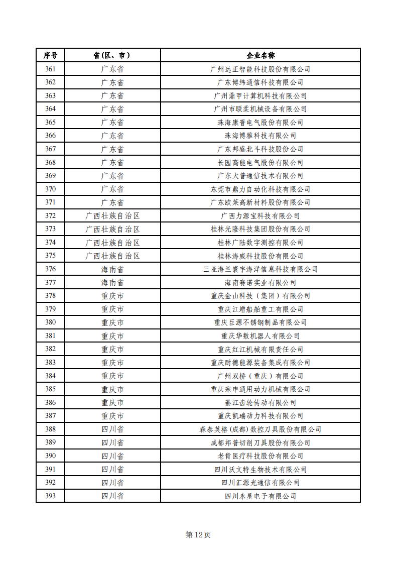 1684840240103538.jpg 5-23小巨人1_11.jpg