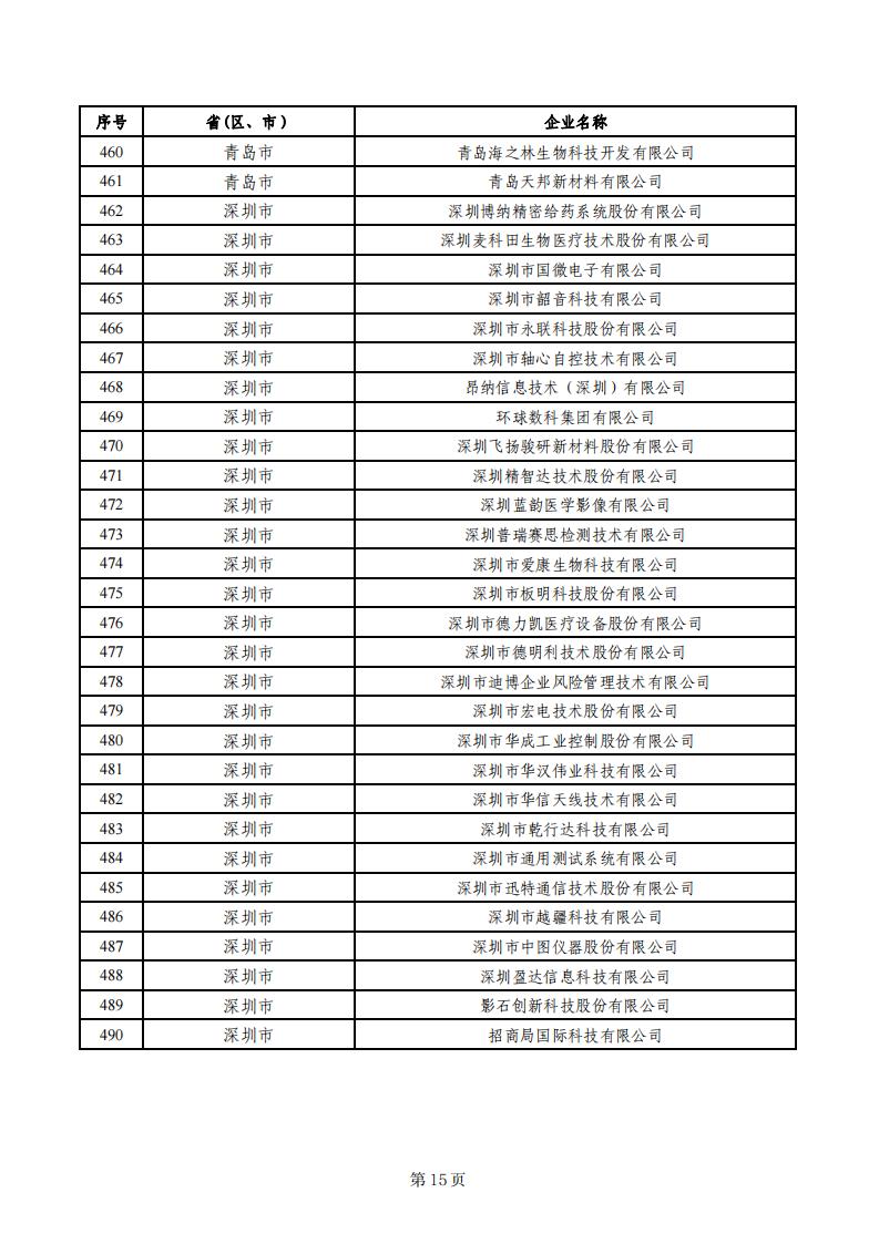 1684840261828584.jpg 5-23小巨人1_14.jpg