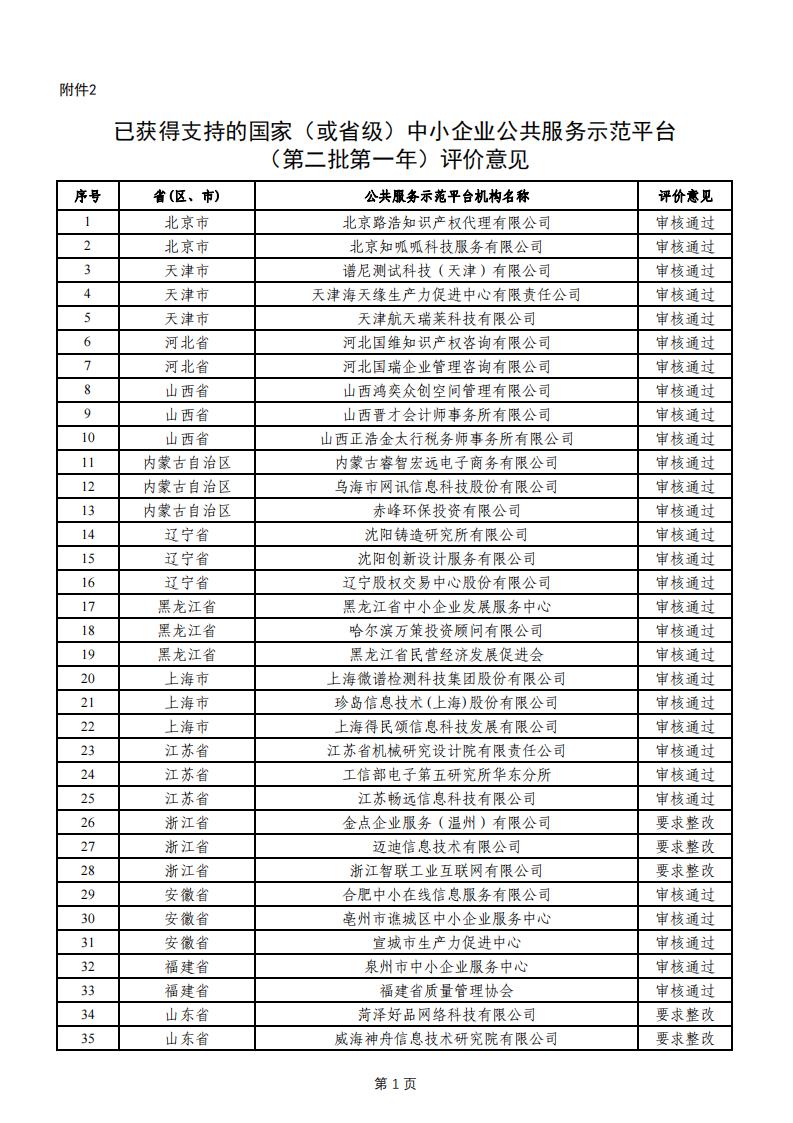 1684840271467623.jpg 5-23小巨人2_00.jpg