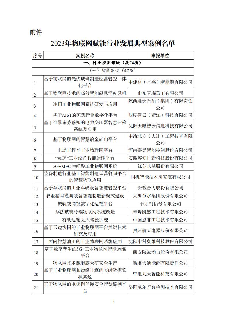 1692008840474539.jpg 8-14物聯網_00.jpg