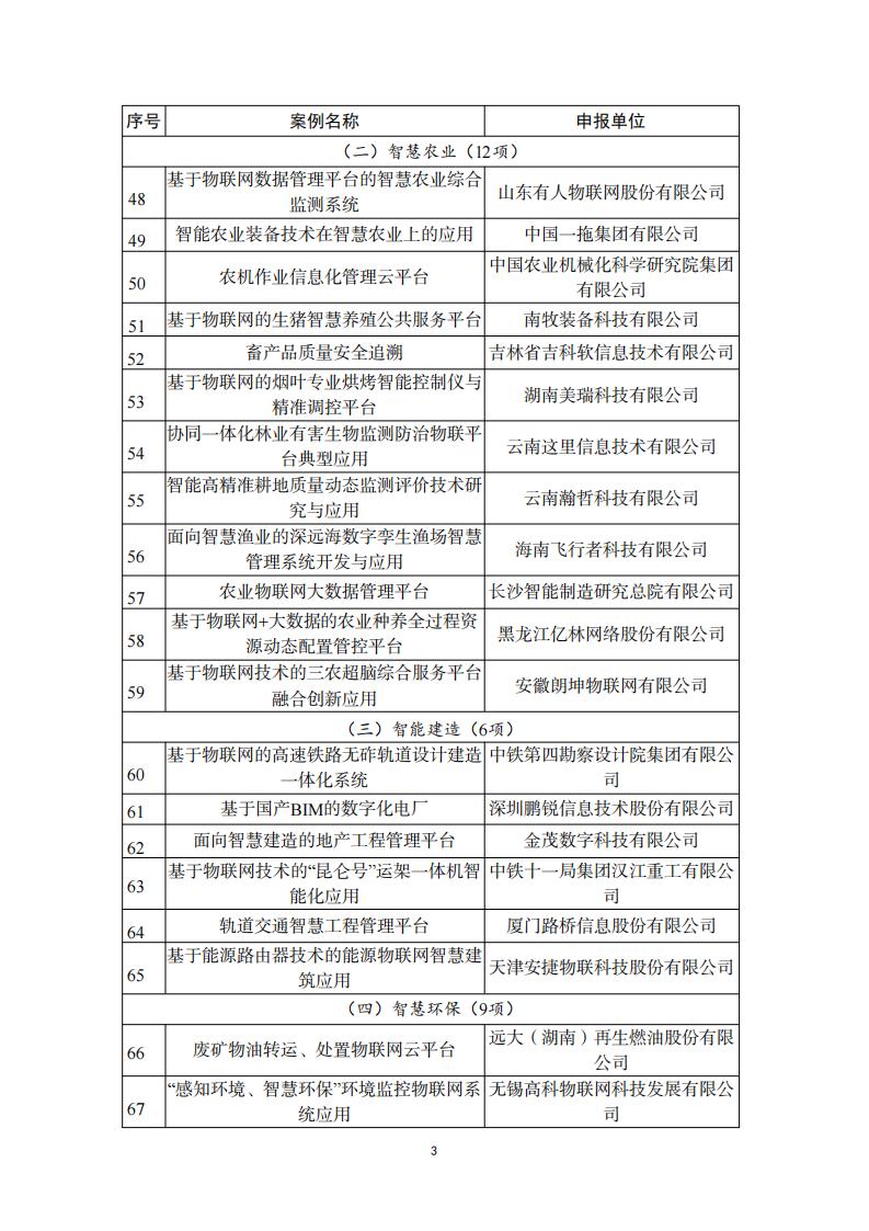 1692008860506399.jpg 8-14物聯網_02.jpg
