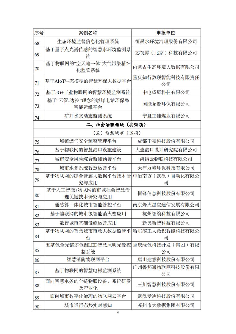 1692008869125841.jpg 8-14物聯網_03.jpg