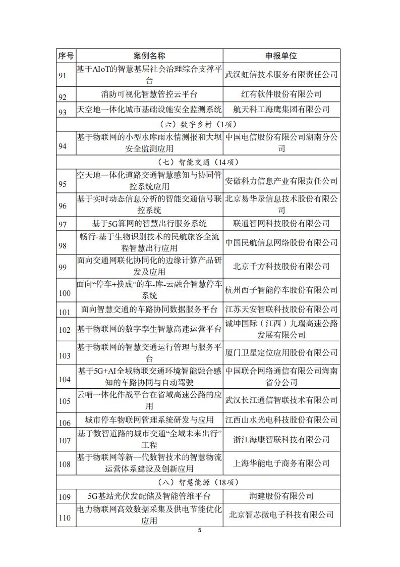 1692008883719438.jpg 8-14物聯網_04.jpg