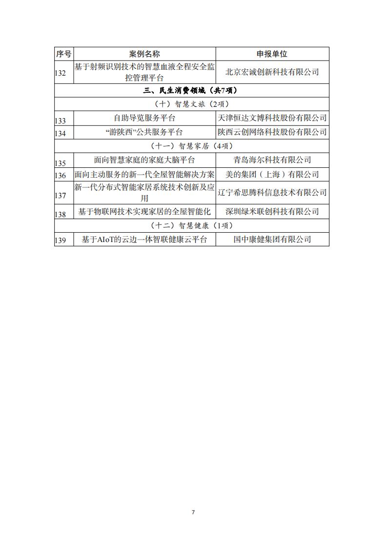1692008904484358.jpg 8-14物聯網_06.jpg