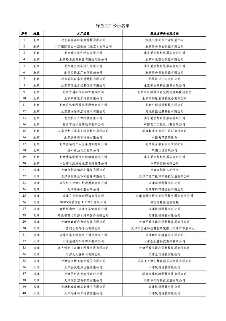 綠色工廠_00.jpg